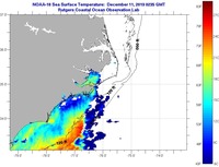 Rutgers Sea Surface Charts