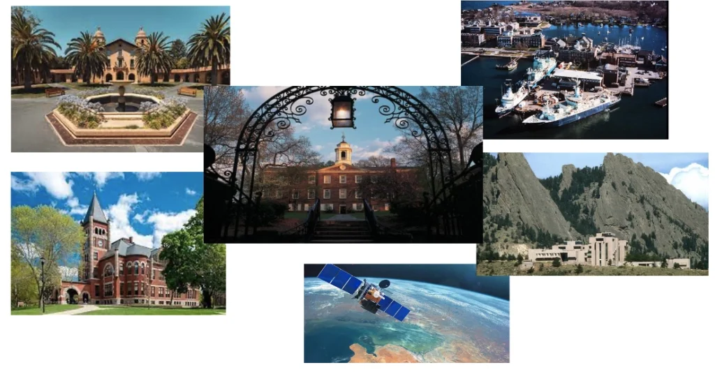 convergence research